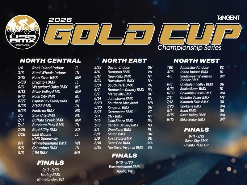 a photograph of a poster for the gold cup